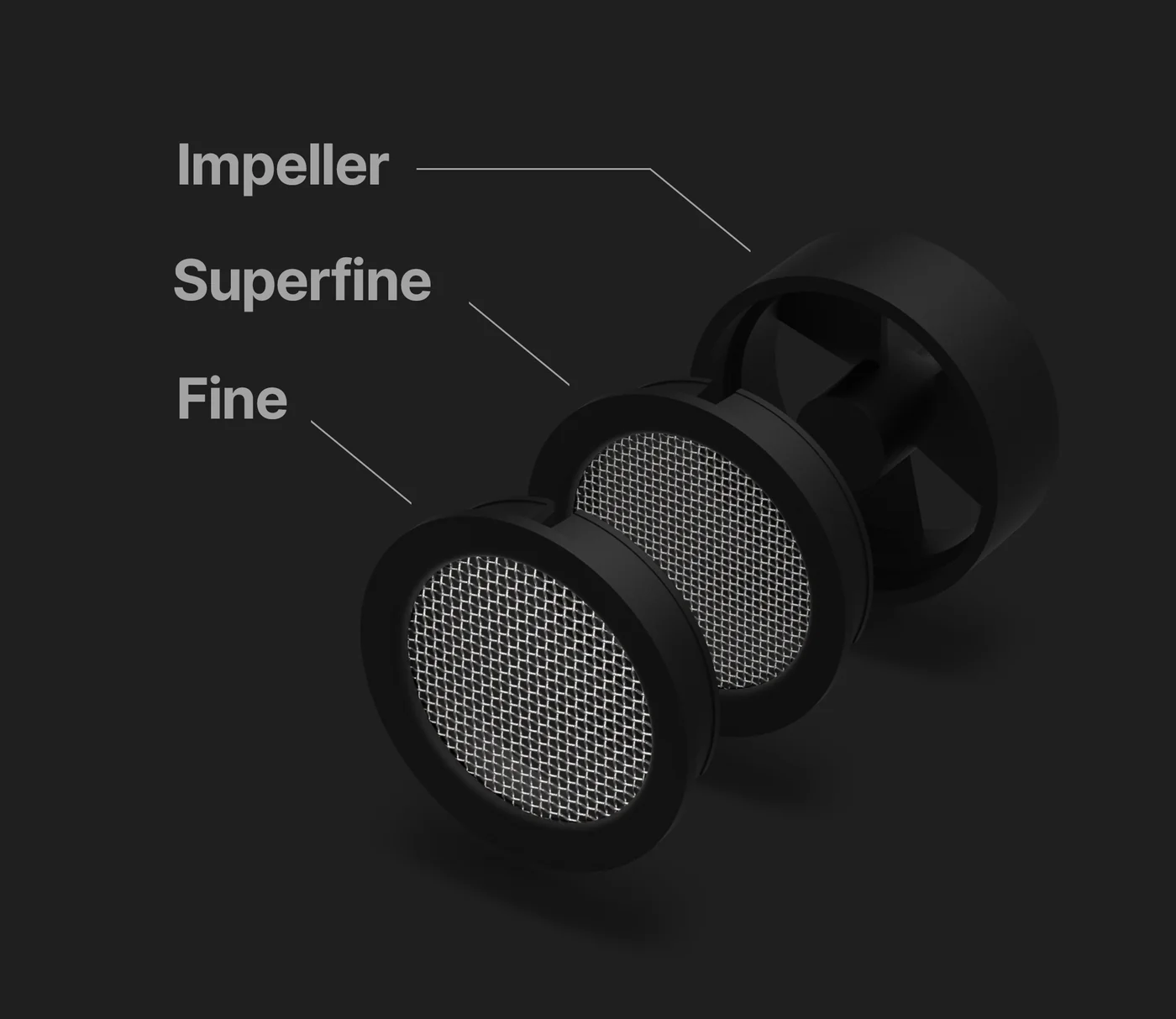 Subminimal NanoScreen Kit резервни мрежи NanoFoamer черни